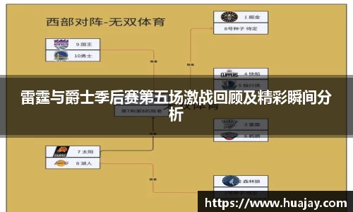 雷霆与爵士季后赛第五场激战回顾及精彩瞬间分析