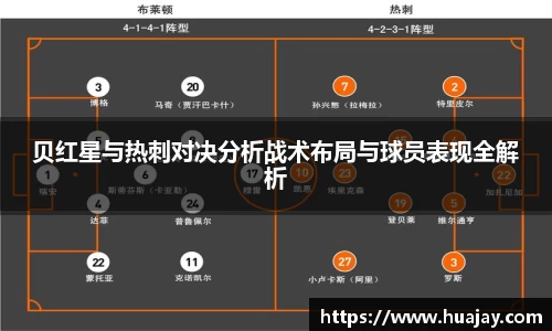 贝红星与热刺对决分析战术布局与球员表现全解析